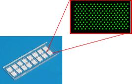 USB Signal Driver 