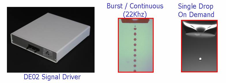 USB Signal Driver 